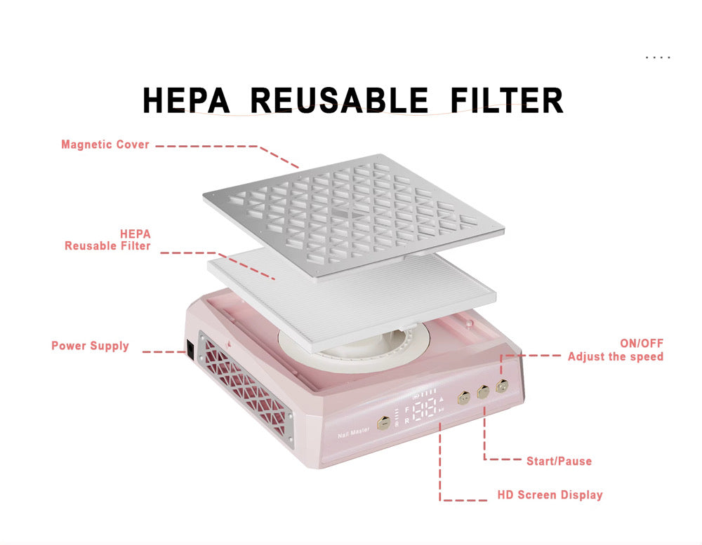 PORTABLE NAIL DUST COLLECTOR